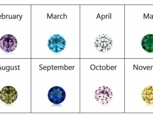Birthstone by Month: From January to December