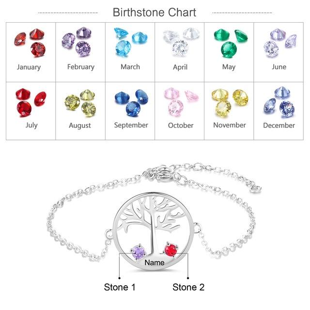 Tree of Life Bracelet - 1 Name Engraving 2 Birthstones