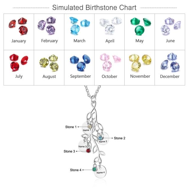 Stylish Necklace for Women, Trendy Mother’s Day Gift, Tree of Life Birthstone Pendant, 4 Name Engraving Necklace for Women, Stainless Steel Jewellery for Women